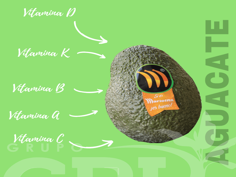 Beneficios y propiedades del aguacate